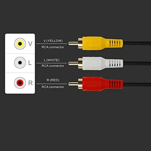 Cable AV 3x RCA Macho 3 M Negro
